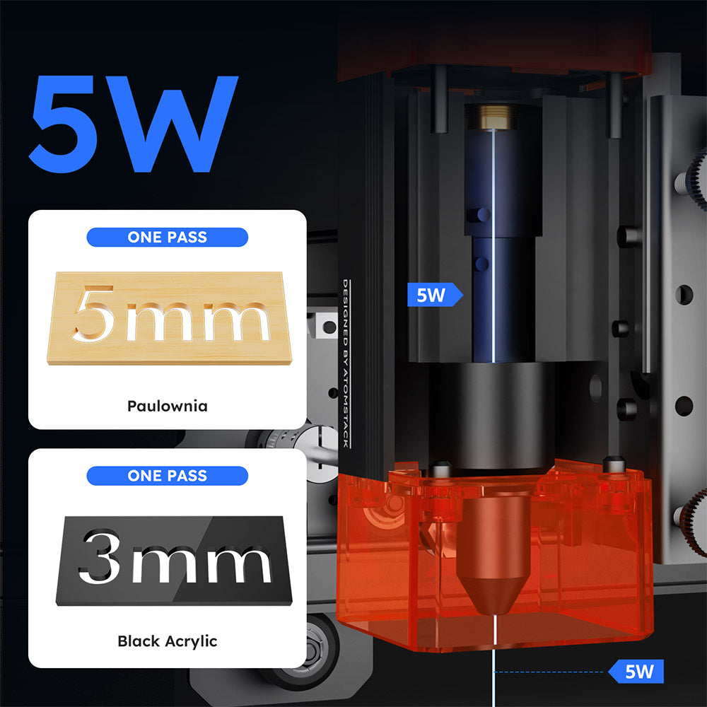 ATOMSTACK A5 Pro V2 5W Laser Engraver, 400mm/s High Speed, 0.01mm Precision, 5mm Wood 3mm Black Acrylic in One Pass, 410*380mm