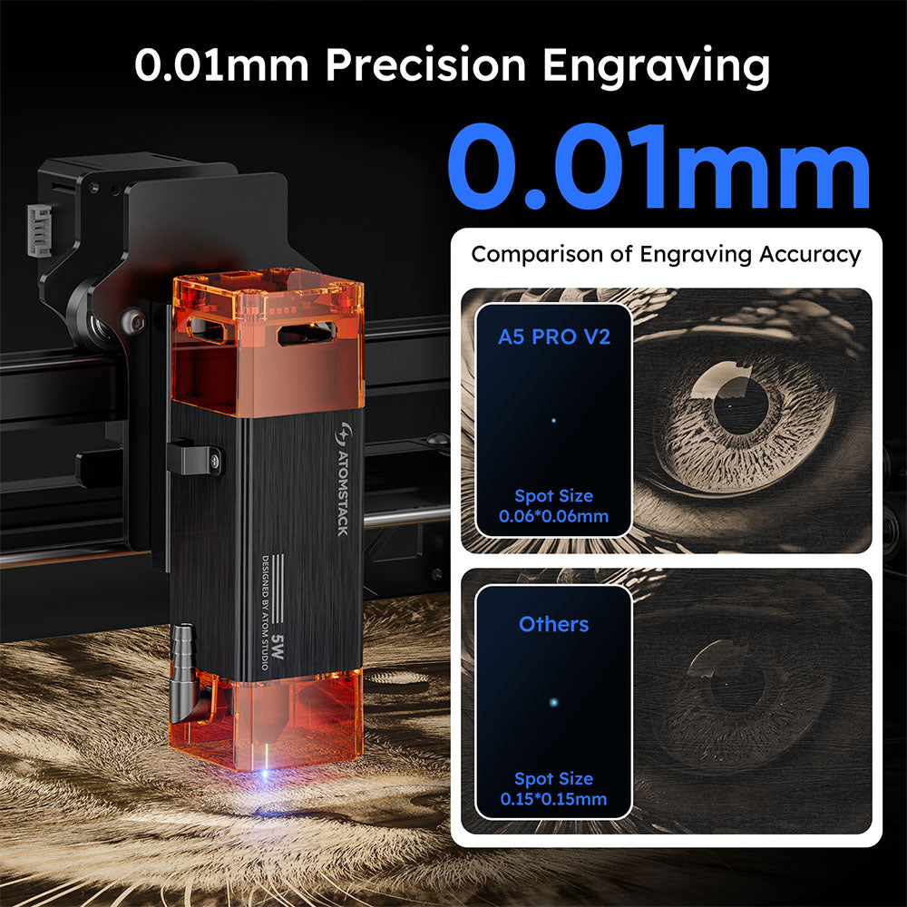 ATOMSTACK A5 Pro V2 5W Laser Engraver, 400mm/s High Speed, 0.01mm Precision, 5mm Wood 3mm Black Acrylic in One Pass, 410*380mm