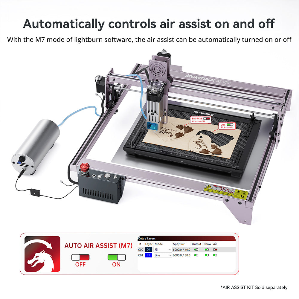 ATOMSTACK AIC1 Auto Air Assist Control System, WiFi Offline Work, 32-bit Motherboard, for S30 Pro/S20 Pro/S10 Pro/A5 Series