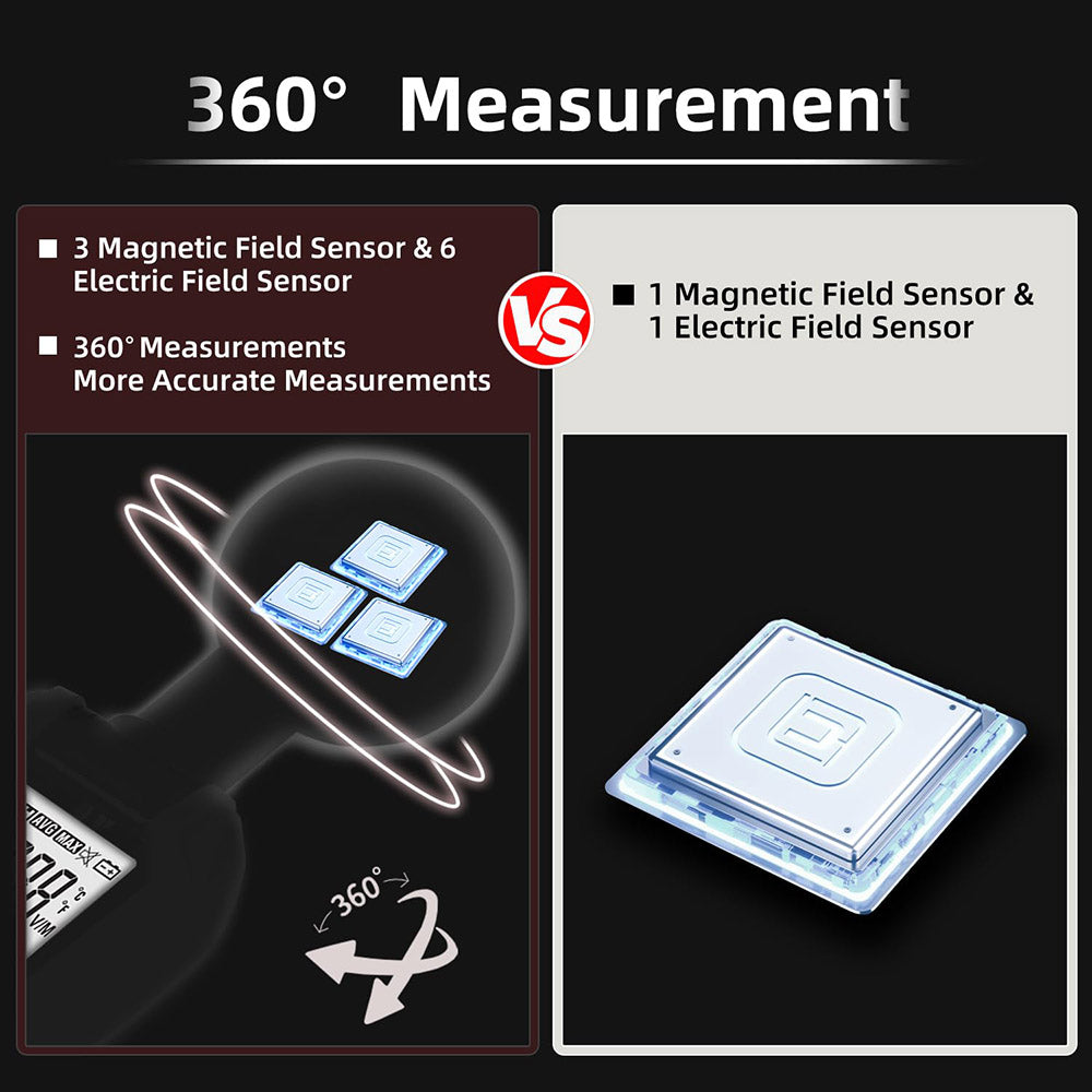 BSIDE K7 Electromagnetic Field Tester, EMF Meter, Radiation Signal Detector, 360° Auto Measurement, Sound & Light Alarm, with Overdose Flashlight, LCD Screen- Red, without Battery