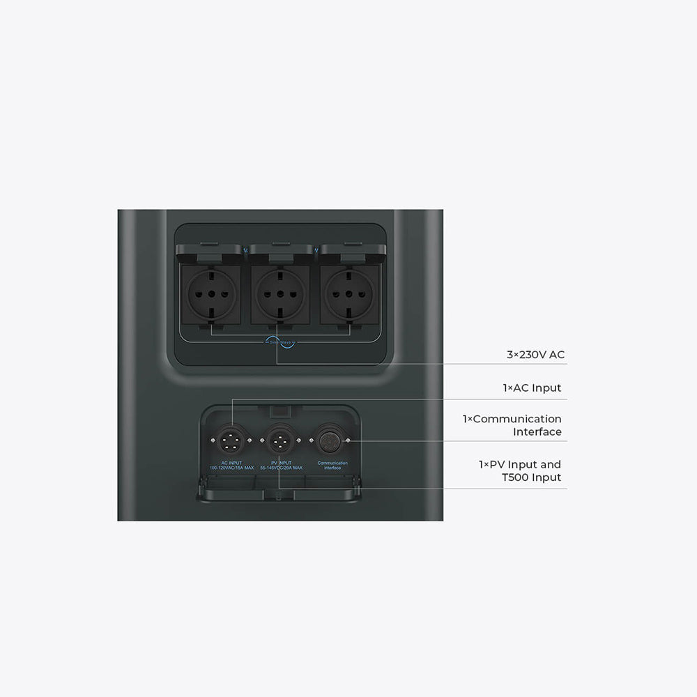BLUETTI EP500 Portable Power Station, 5100Wh LiFePO4 Battery Solar Generator, 2000W AC Output, Seamless UPS, 15W Wireless Charging, App Control - EU Plug