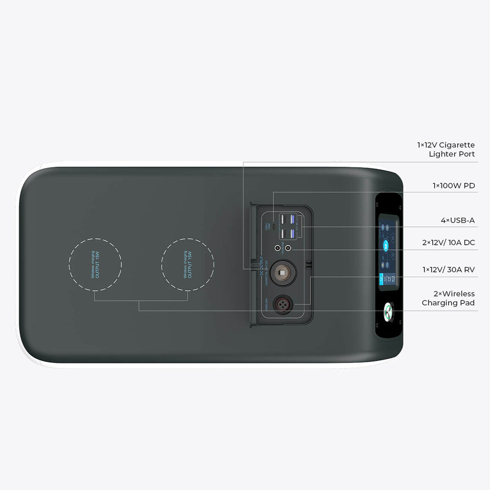 BLUETTI EP500 Portable Power Station, 5100Wh LiFePO4 Battery Solar Generator, 2000W AC Output, Seamless UPS, 15W Wireless Charging, App Control - EU Plug
