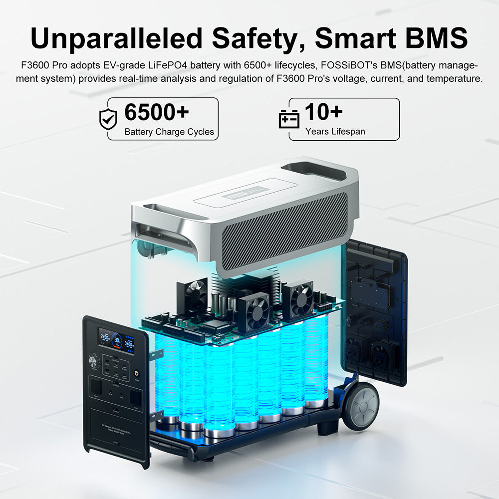 FOSSiBOT F3600 Pro Portable Power Station, 3840Wh LiFePO4 Battery, Max. 11520Wh Expansion, 3600W High AC Output, 2000W Max Solar Charge, 1.5h Full Charge, PD 100W, 13 Output Ports, LED Flashlight, UPS, APP Control
