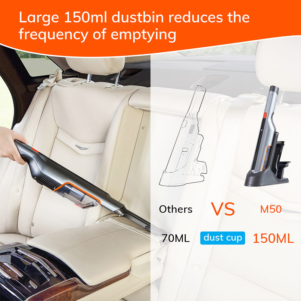 M50 Handheld Car Vacuum Cleaner, 15000Pa Suction, 150ml Dust Cup, 2500mAh Battery, 32min Runtime, LED Lights