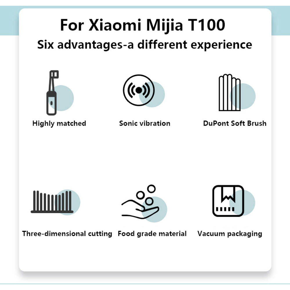 3pcs Xiaomi Mijia MBS302 Electric Toothbrush Head Suitable for Mijia Sonic Electric Toothbrush T100 - White