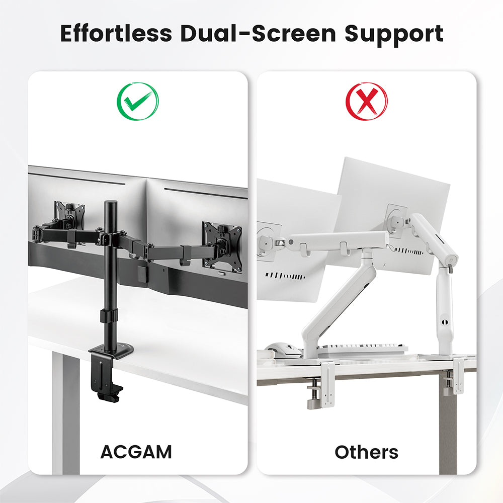 ACGAM MDS-1D Articulated Steel Dual-Monitor Mount with Flexible Angle and Installation