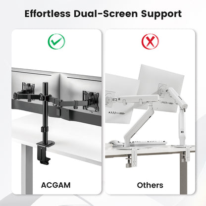 ACGAM MDS-1D Articulated Steel Dual-Monitor Mount with Flexible Angle and Installation