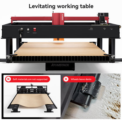 ATOMSTACK R5 Automatic Conveyor Feeder for ATOMSTACK A6 Series (A6/A12/A24/A48 Pro and A6/A12/A24/A48 Ultra) Laser Engraving Machine - Black