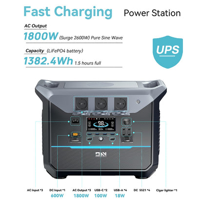DaranEner NEO1500Pro Portable Power Station, 1382Wh LiFePO4 Battery Solar Generator, 1800W AC Output, Charge to 80% in 1 Hour, 14 Ports, for Outdoors Camping, Travel, RV, Home Emergency