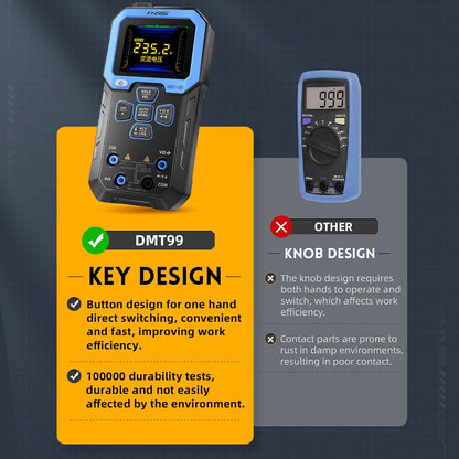 FNIRSI DMT-99 Handheld Digital Multimeter, 10000 Counts, 1000V 10A True RMS, Auto Range, AC DC Voltage Tester, NCV Measures, 1500mAh Rechargeable Battery