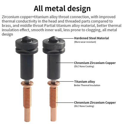 FYSETC 0.4mm Hardened Steel Nozzle for E3D Revo Hotend Extruder