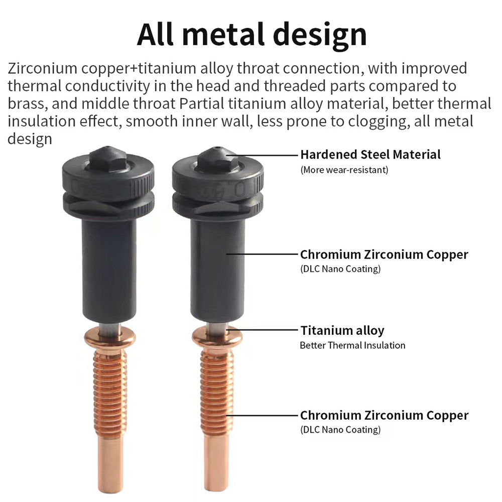 FYSETC 0.6mm Hardened Steel Nozzle for E3D Revo Hotend Extruder