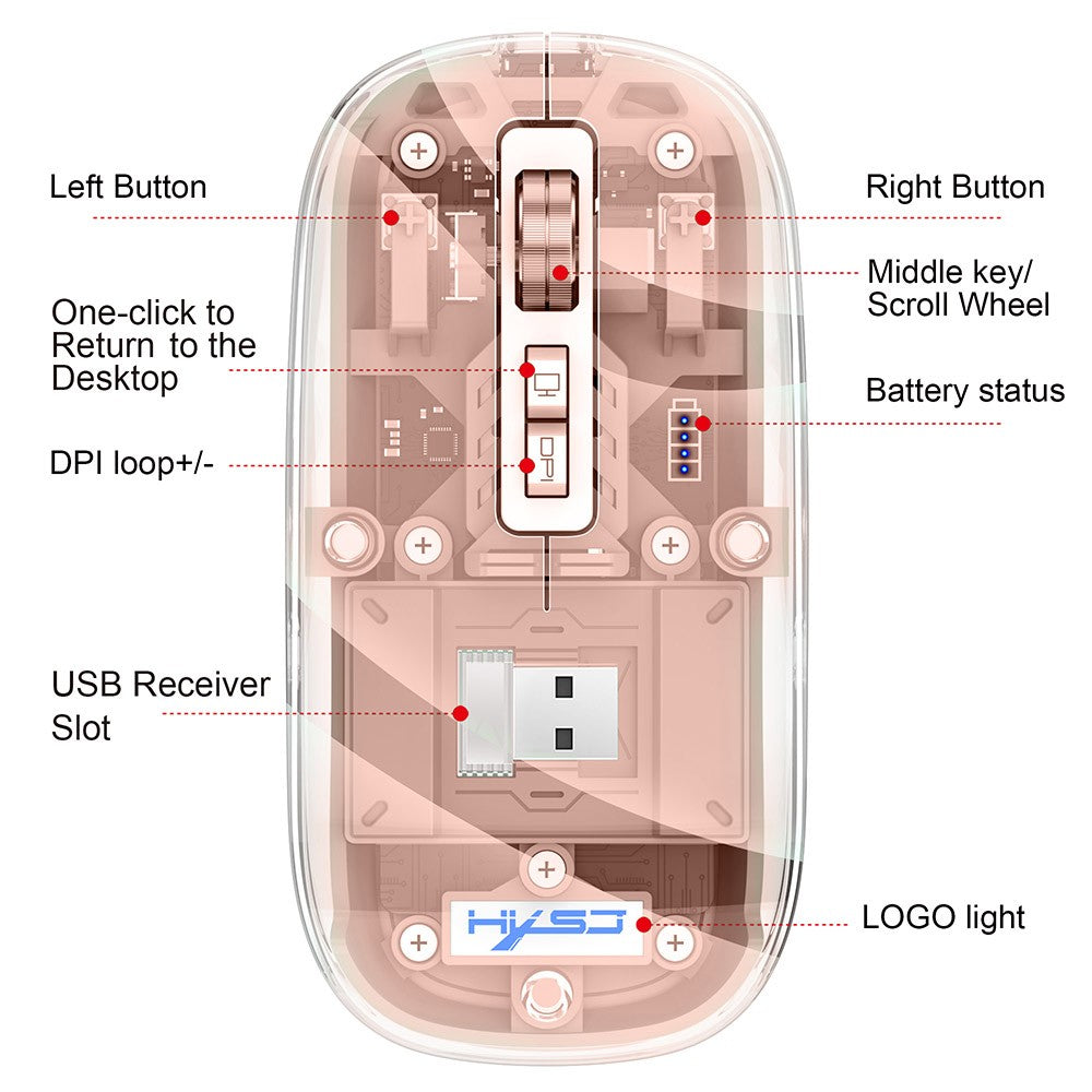 HXSJ T900 2.4G &amp; Bluetooth Wireless Mouse 800-2400 DPI Adjustable RGB Light Mute Click - Pink