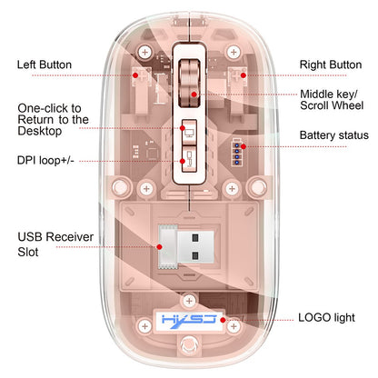 HXSJ T900 2.4G &amp; Bluetooth Wireless Mouse 800-2400 DPI Adjustable RGB Light Mute Click - Pink