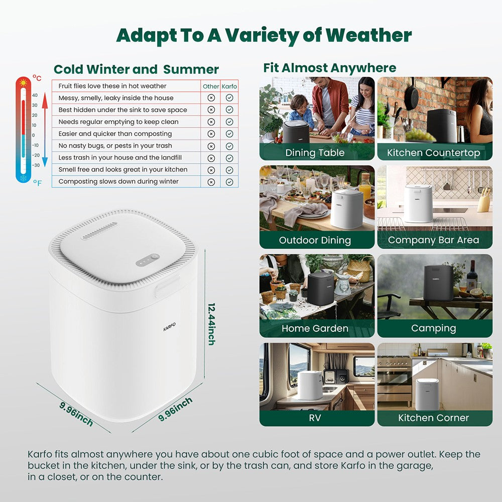 Karfo UF006-EC Electric Waste Kitchen Composter, 2.5L Capacity, Odorless/Auto-Cleaning/ 3 Modes/Low Noise, Turn Food Waste into Fertilizer for Indoor Plants, Outdoor Garden, White