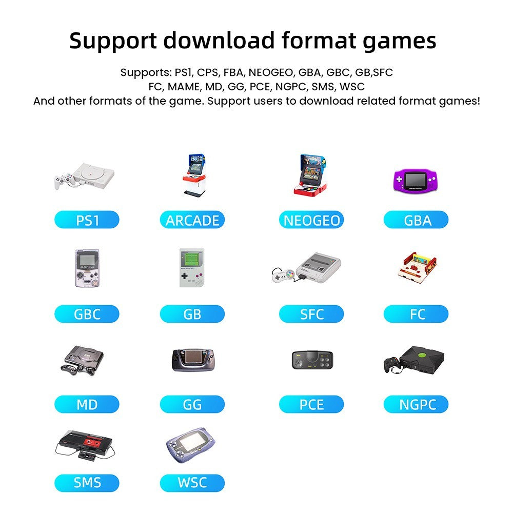 MIYOO Mini Plus Game Console 64GB - Grey