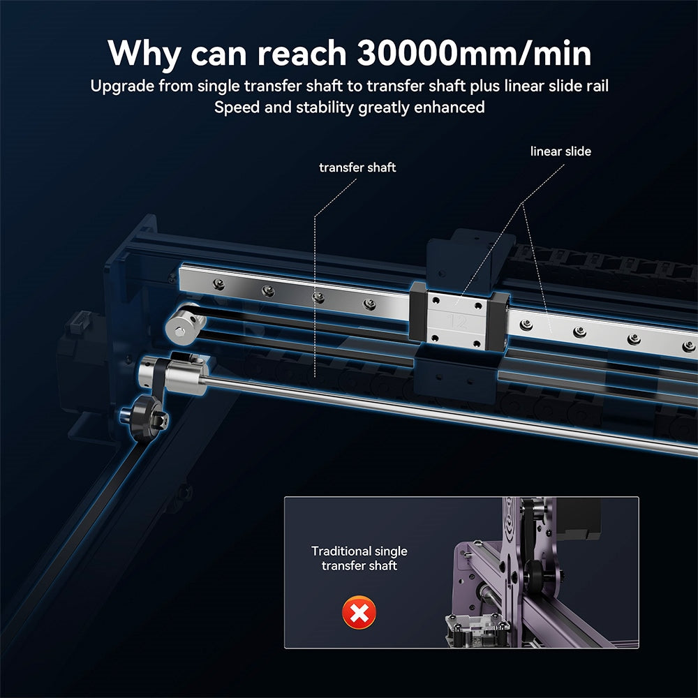 ATOMSTACK S40 Pro Laser Engraver Cutter with F30 Pro Air Assist Kit, 48W Laser Power, Fixed Focus, 0.01mm Engraving Accuracy, 24W/48W Dual Modes, App Control, 400*400mm