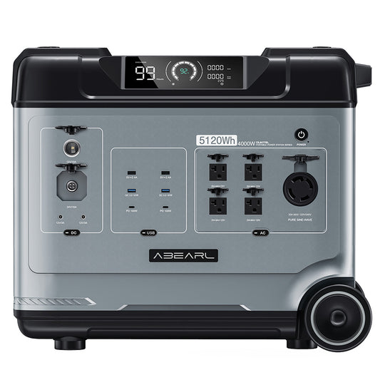OUKITEL P5000 Pro Portable Power Station, 5120Wh LiFePO4 Battery, 4000W AC Output, Smart Temperature Control, Dual 100W USB-C, Seamless UPS Battery Backup, 15 Outputs, App Control, with Wheels