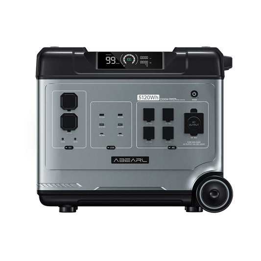OUKITEL Abearl P5000 Portable Power Station, 5120Wh LiFePO4 Battery, 5x2200W AC Outlets (4000W Surge), Seamless UPS Battery Backup, 92% Inverter, 1800W Fast AC Charging, Dual 100W USB-C, 15 Outputs, MPPT Solar Generator for Outdoors Home, with Wheels