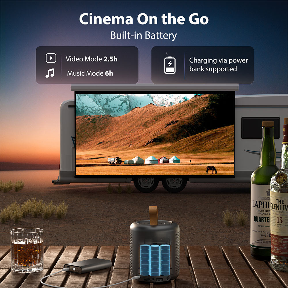 [Google TV Certified] ETOE Dolphin DLP Projector, 500 ANSI Lumens, Native 1080P, 4K UHD Video Decoding, Auto Focus &amp; Keystone, Dual-Band Wi-Fi, Netflix / YouTube / Prime Video Preinstalled