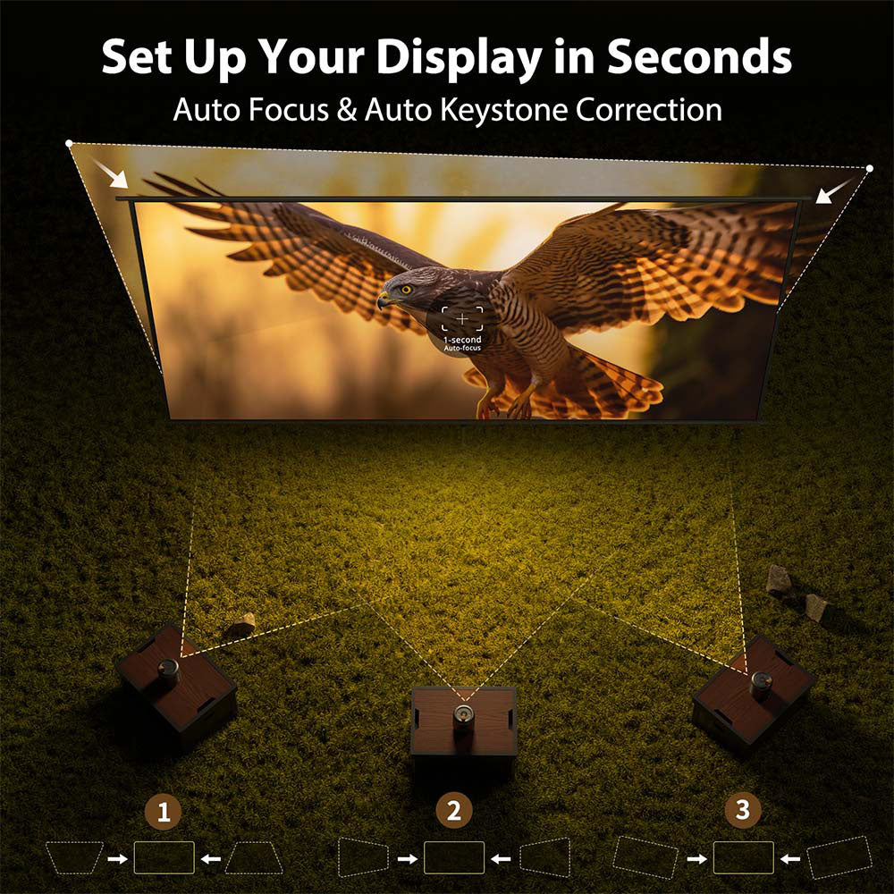 [Google TV Certified] ETOE Dolphin DLP Projector, 500 ANSI Lumens, Native 1080P, 4K UHD Video Decoding, Auto Focus &amp; Keystone, Dual-Band Wi-Fi, Netflix / YouTube / Prime Video Preinstalled
